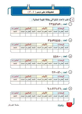 كتاب بكار للصف الرابع الابتدائى المنهج الجديد رياضيات الترم الاول 2022