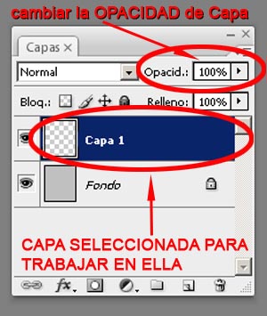 Las capas o layers en photoshop