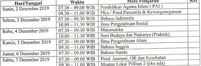 Jadwal Pelaksanaan UAS Gajil SD KTSP 2006 Tahun Pelajaran 2019/2020, http://www.librarypendidikan.com/