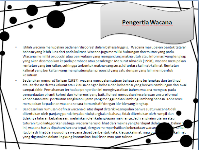 Pengertian wacana