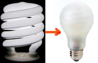 GE SmartBulb vs. Standard CFL Bulb