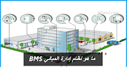 ما هو نظام إدارة المباني BMS