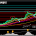 Turkish Lira collapse again is Dance of Demons about to end or it's just  the beginning