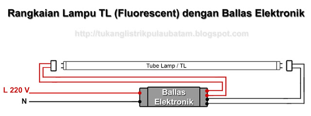 Single Tube Lamp (Fluorescent) dengan Ballas Elektronik