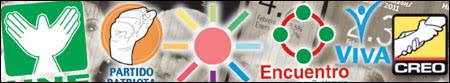 Los resultados de La Encuesta según las organizaciones políticas