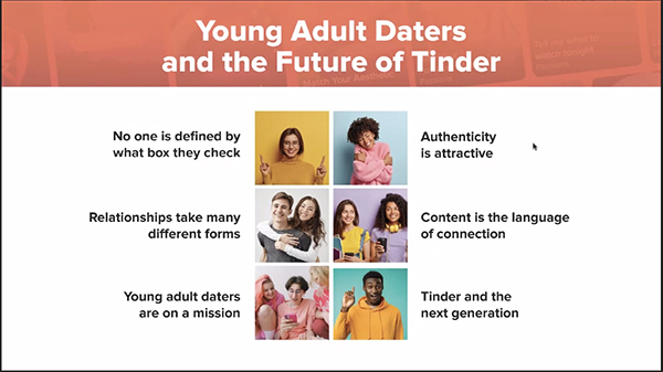 young adults, millenials, Pinoys, young adult Pinoys, adulting, dating, Tinder app, Tinder Philippines, swipe to match, IRL dating, relationships, new ways of dating, dating styles 2022
