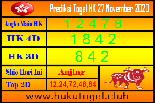 Prediksi Togel HK 24 November 2020