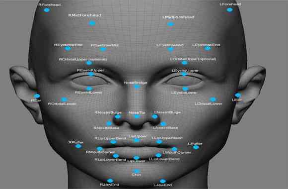 Teknologi Pengenalan Wajah - Facial Recognation