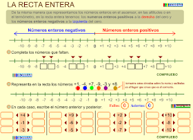 http://www.eltanquematematico.es/todo_mate/numenteros/rectaentera/rectaentera_p.html