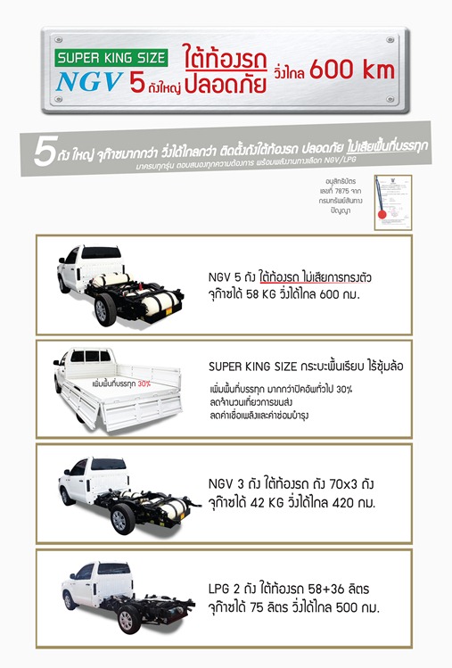 ปิคอัพติดแก๊ส