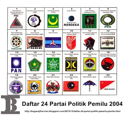 Daftar 24 Partai Politik Peserta Pemilu Tahun 2004