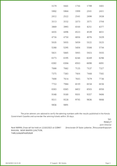 nr-349-live-nirmal-lottery-result-today-kerala-lotteries-results-06-10-2023-keralalotteries.net_page-0003