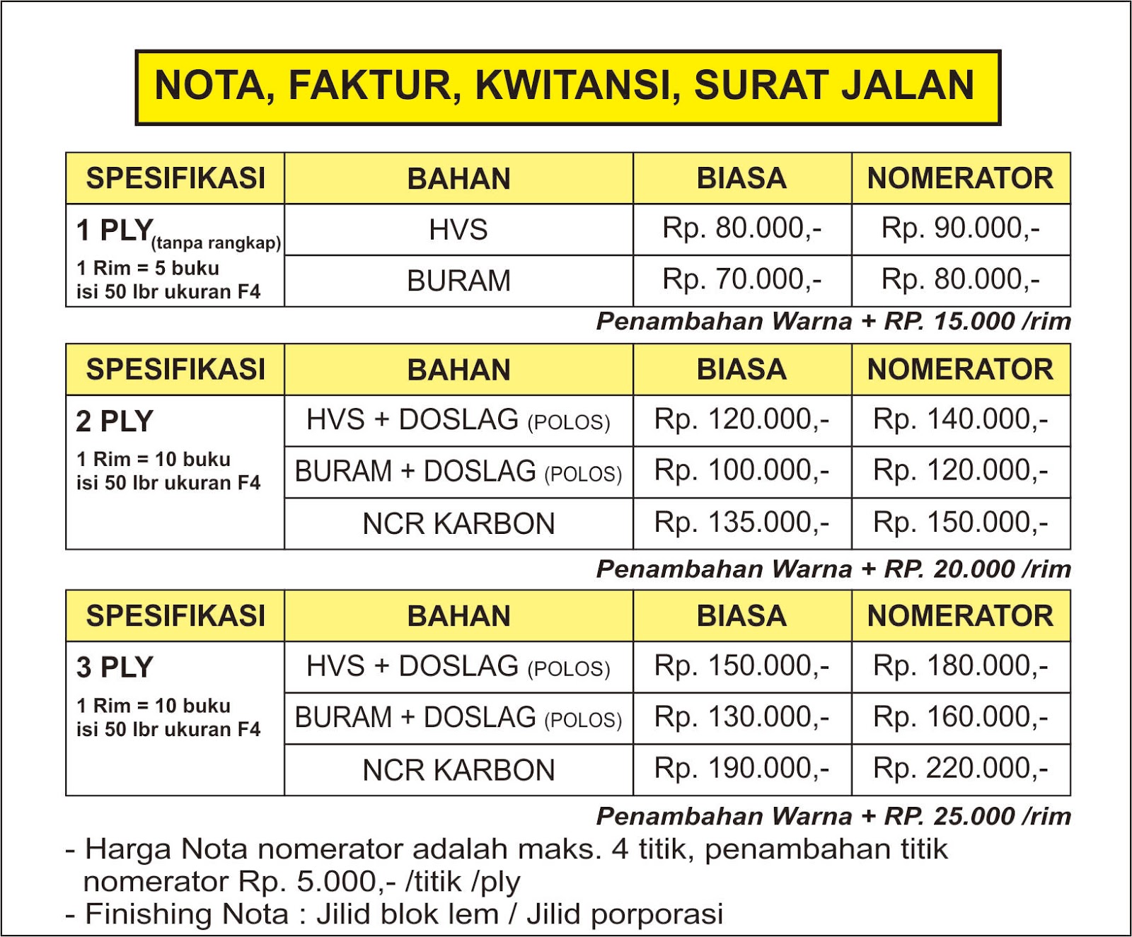 Artaholic digital printing: Januari 2011