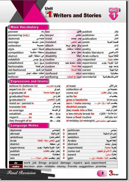 مراجعة ليلة امتحان اللغة الانجليزية