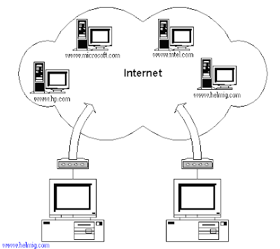 linksys smart wi fi setup wizard