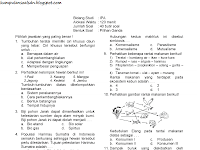 Bank Soal Un Sd 2016 Dan Kunci Jawaban