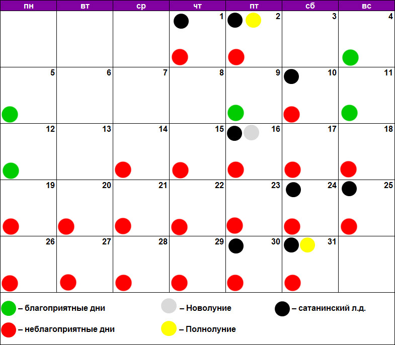 Лунный календарь татуажа и перманентного макияжа октябрь 2020
