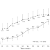 Muscle Building Takes Time. Less in Newbies, Though: 9.6% More Muscle in 8 Weeks