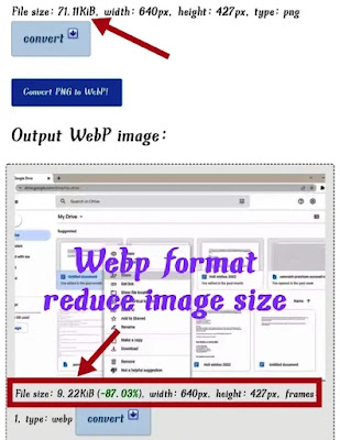 Best image format for blogger