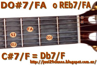 acorde guitarra chord (DO#7 con bajo en FA) o (REb7 con bajo en FA)