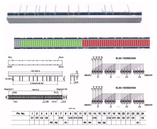 Bargraph-display-08 (© Barmeter)