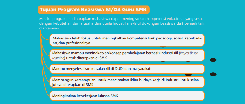 Persyaratan dan Jadwal Pendaftaran Program Beasiswa  S1/D4 Untuk Guru SMK Tahun 2021