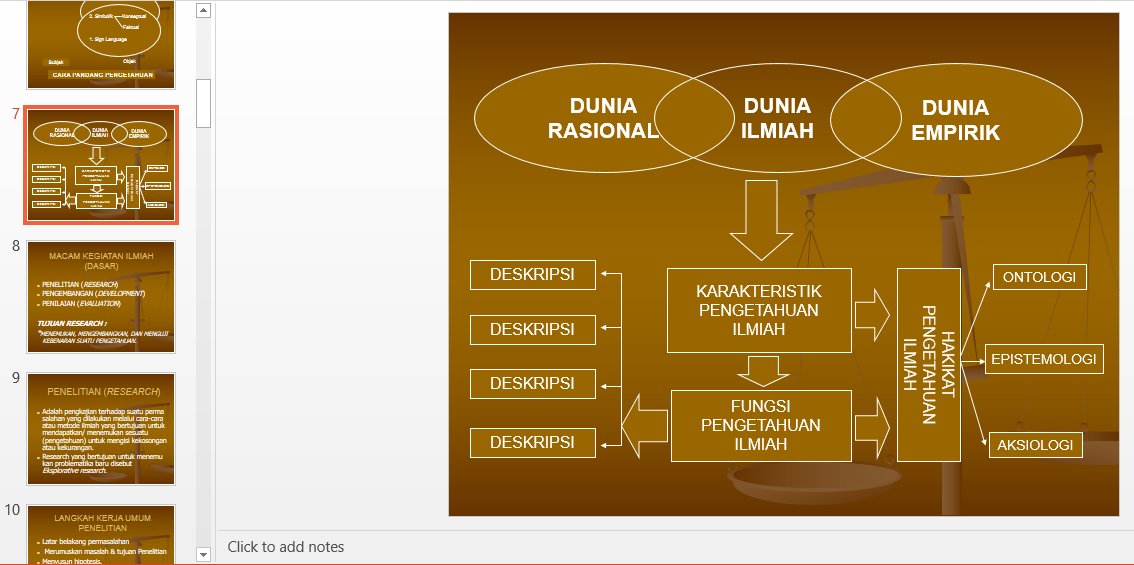 Download Modul Panduan Penulisan Karya Tulis Ilmiah Bagi 