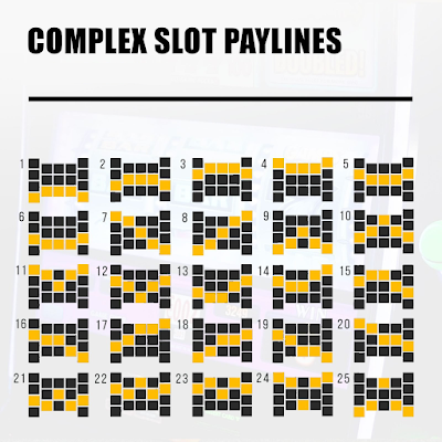 Mesin Slot Multi Payline dan Versi Klasik Mesin Slot