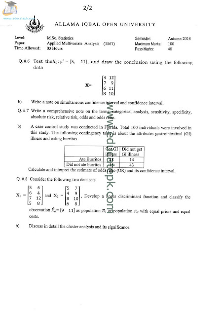 aiou-old-papers-msc-mathematics-1567