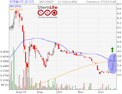 StemLife Chart