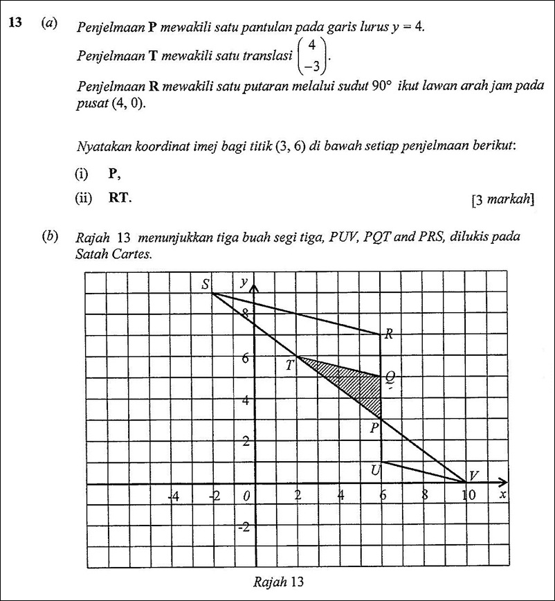 MATEMATIK SPM: K2SET1