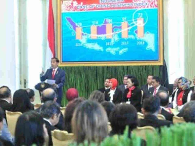 Jokowi Sebut Urusan Perizinan Untuk Investasi Masih Ruwet karena Peraturan