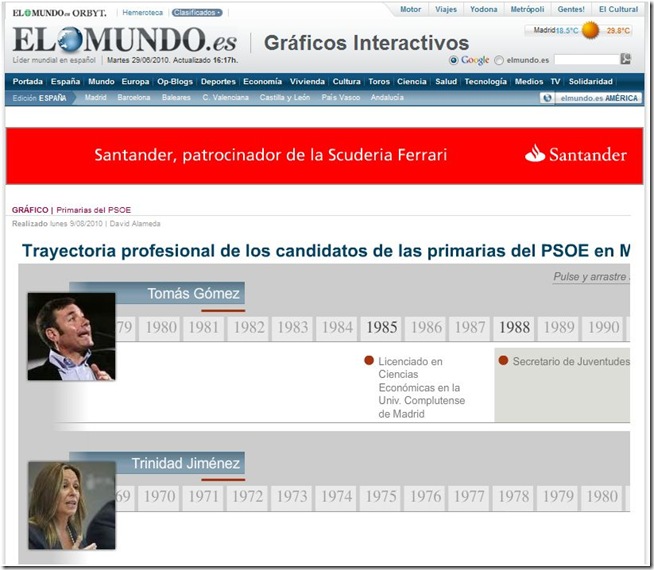 emtomasbio