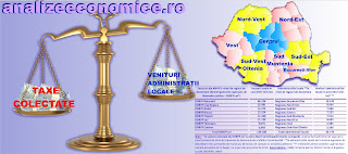 Topurile regiunilor după contribuțiile la buget și după taxele întoarse la bugetele locale