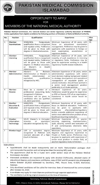 pmc-pakistan-medical-commission-islamabad-jobs-2020-latest-advertisement