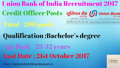 Union Bank of India Recruitment 2017