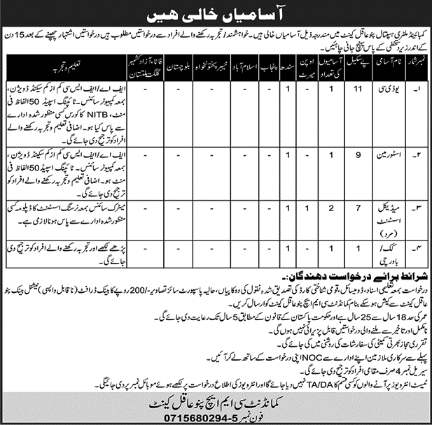 CMH Hospital Pano Aqil Jobs 2023