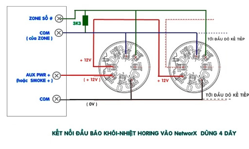 Nguyên lý làm việc đầu dò khói quang Horing Lih 12VDC