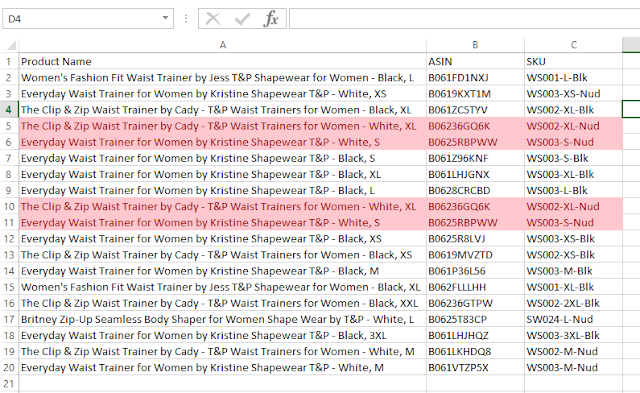 Sample data with duplicate values