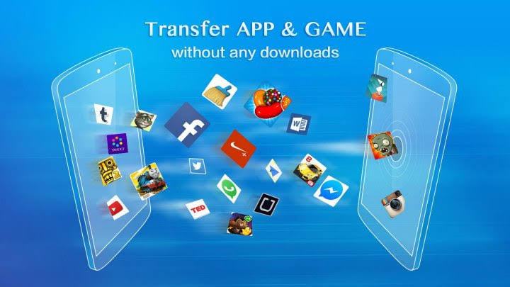 How To Overcome Annoying Shareit Ads