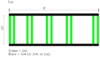 plans for wood bike rack