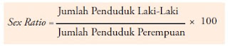 Komposisi Penduduk Berdasarkan Jenis Kelamin