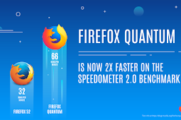 Firefox Quantum, Tampilan Baru dan 2x Lebih Kencang