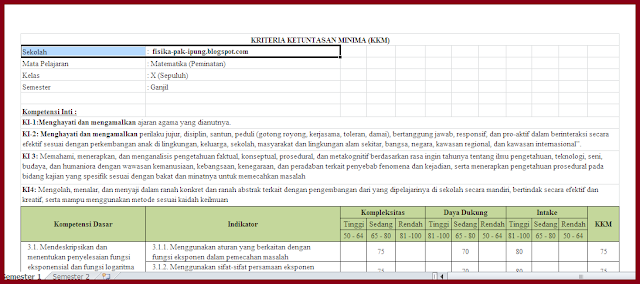 KKM Matematika Wajib SMA/SMK Kurikulum 2013 Excel Revisi