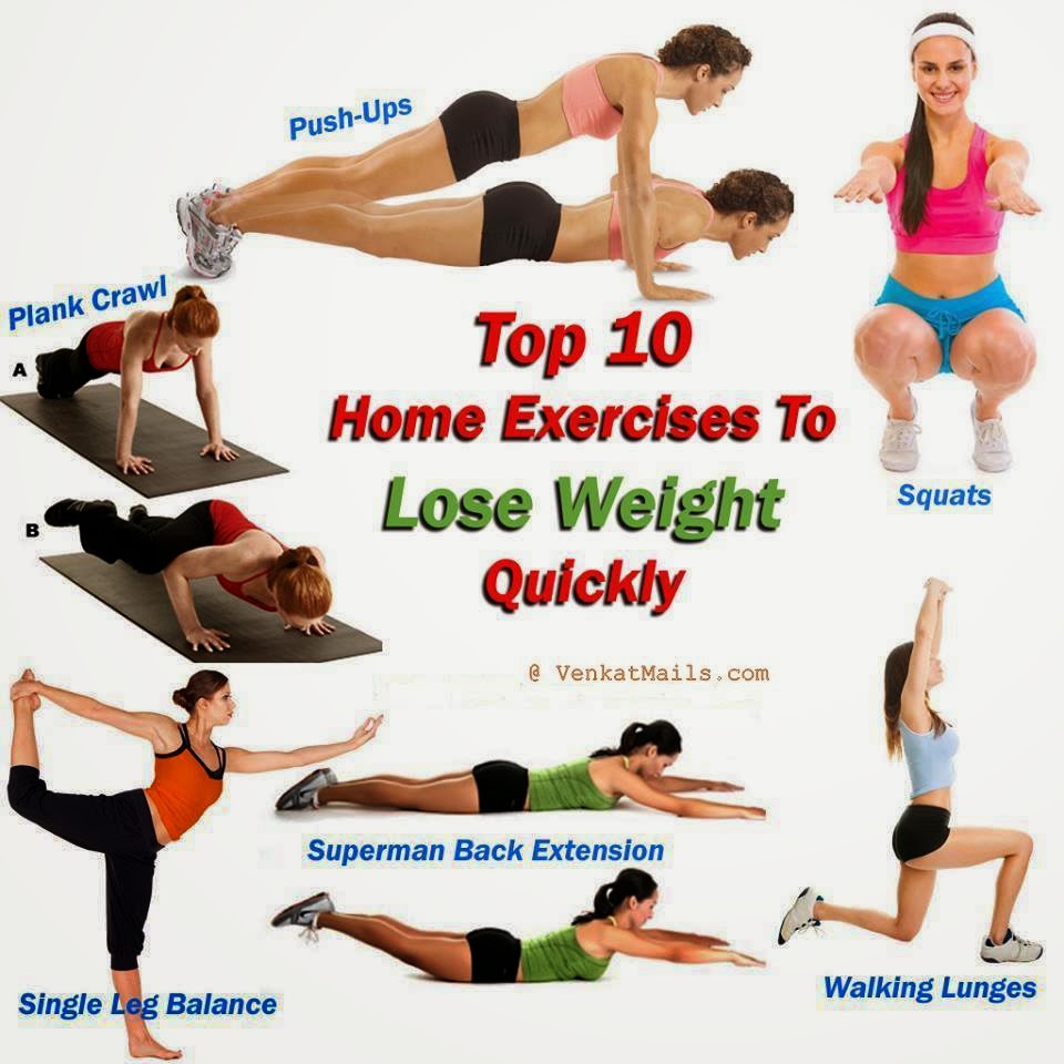 Best Exercises for Weight Loss at Home | A.info