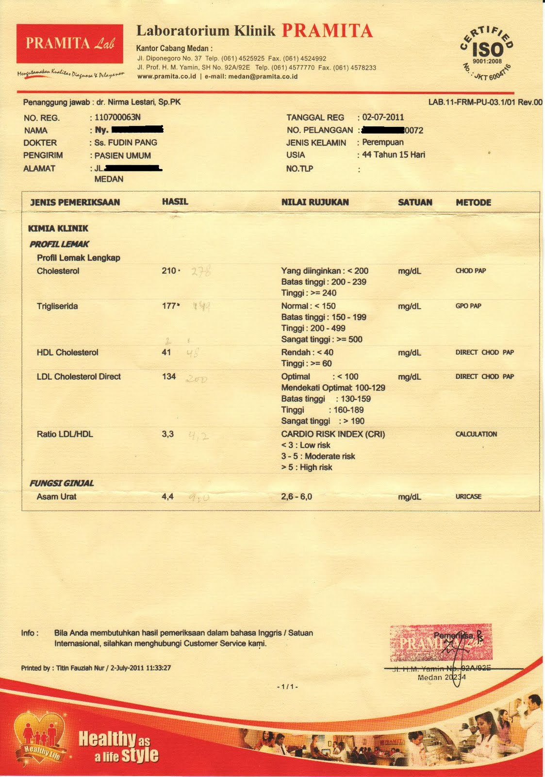 BAHAS PENGOBATAN ALTERNATIF: Pengobatan Kolesterol & Asam Urat dengan 