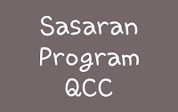 Sasaran Program QCC ( Quality Control Circle ) atau Gugus Kendali Mutu