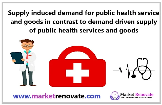 supply-induced-demand-in-contrast-to-demand-driven-supply-of-public-health-services-and-goods