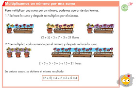 http://www.ceipjuanherreraalcausa.es/Recursosdidacticos/ANAYA%20DIGITAL/CUARTO/Matematicas/2_34_1_cuadro_teorico/
