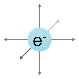 Electron